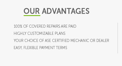 volkswagen warranty coverage